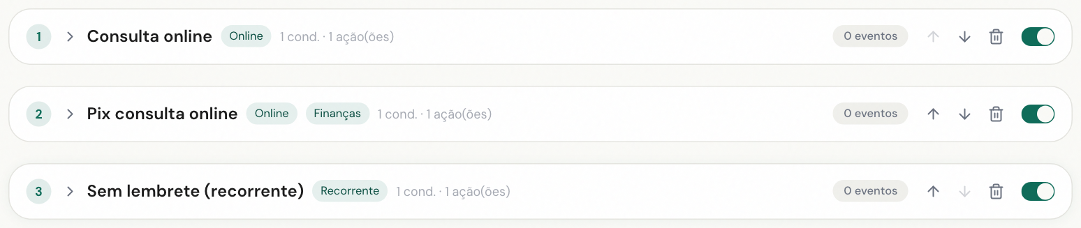 Lista de regras no painel do Confirme.ai